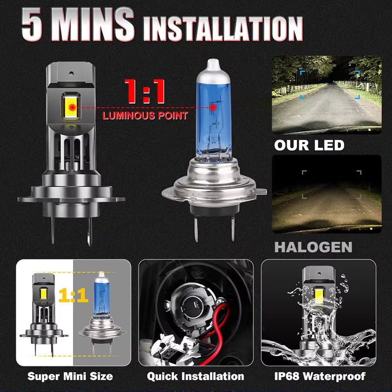 300W Turbo H7 H11 LED Headlight Bulbs - 30000LM High Brightness, CANBUS Compatible, Mini Wireless Design with Fan for H4 9012 9005 HB3 9006