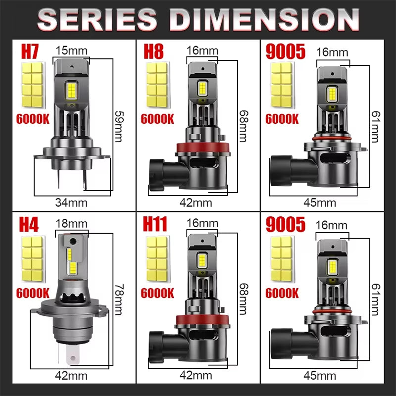300W Turbo H7 H11 LED Headlight Bulbs - 30000LM High Brightness, CANBUS Compatible, Mini Wireless Design with Fan for H4 9012 9005 HB3 9006