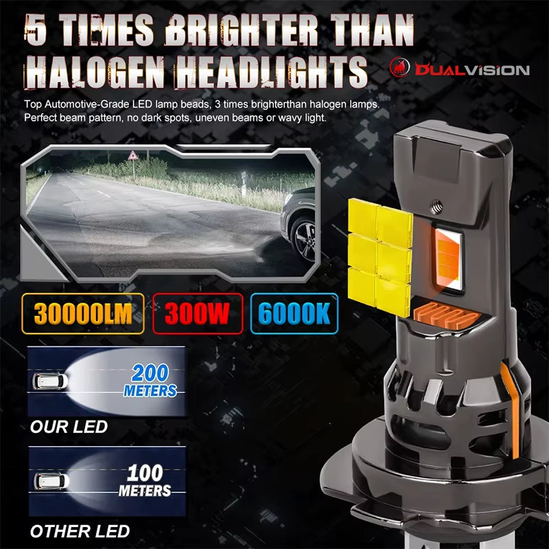 Upgrade Your Ride: Dualvision 2Pcs 1000W Turbo H7 LED CANBUS Mini Headlight Bulbs - Wireless, 6000K White Light
