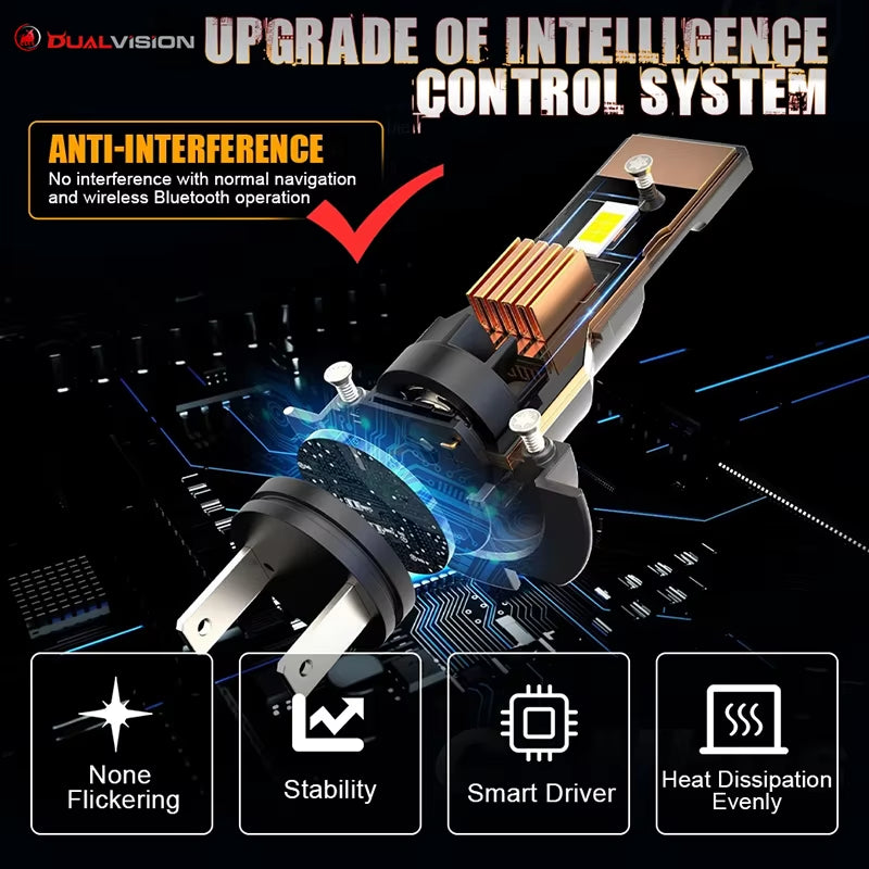 Upgrade Your Ride: Dualvision 2Pcs 1000W Turbo H7 LED CANBUS Mini Headlight Bulbs - Wireless, 6000K White Light