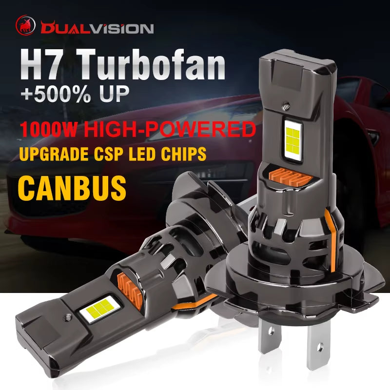 Upgrade Your Ride: Dualvision 2Pcs 1000W Turbo H7 LED CANBUS Mini Headlight Bulbs - Wireless, 6000K White Light