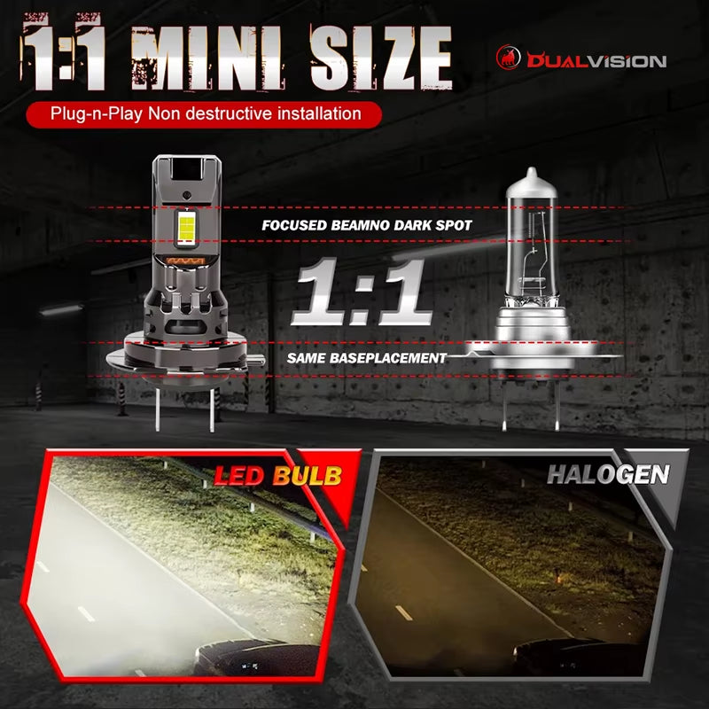 Upgrade Your Ride: Dualvision 2Pcs 1000W Turbo H7 LED CANBUS Mini Headlight Bulbs - Wireless, 6000K White Light