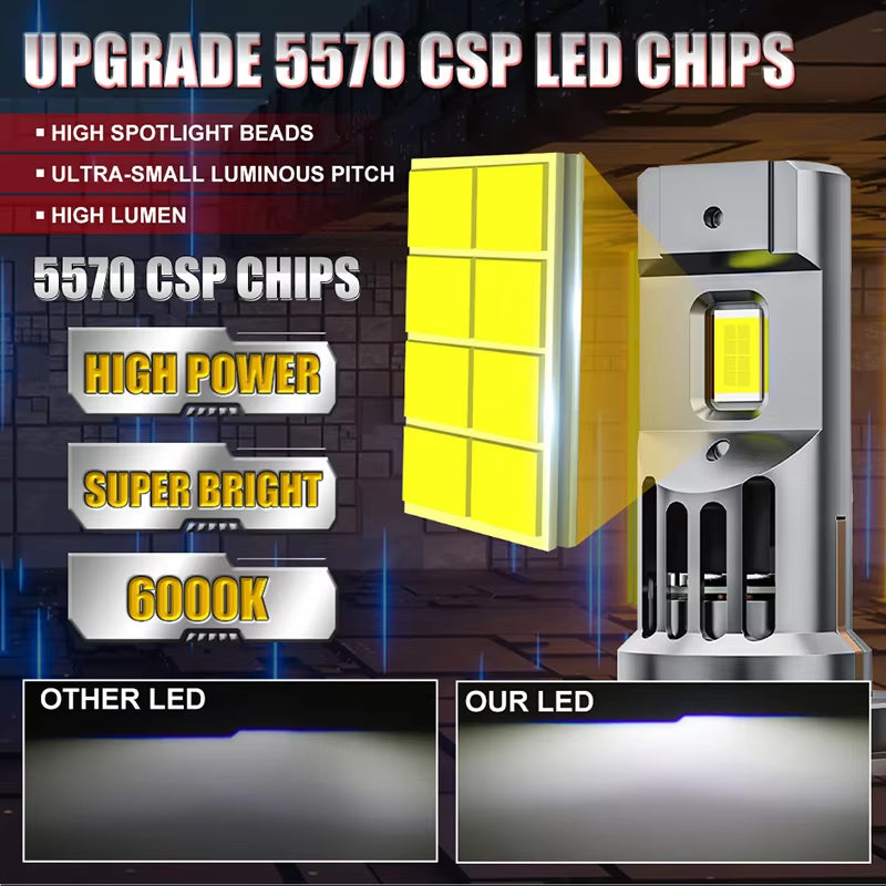 300W Turbo H7 H11 LED Headlight Bulbs - 30000LM High Brightness, CANBUS Compatible, Mini Wireless Design with Fan for H4 9012 9005 HB3 9006